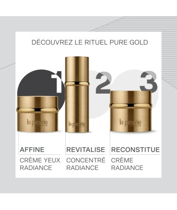 Radiance Pure Gold, Crème Yeux, 20 ml les ligaments