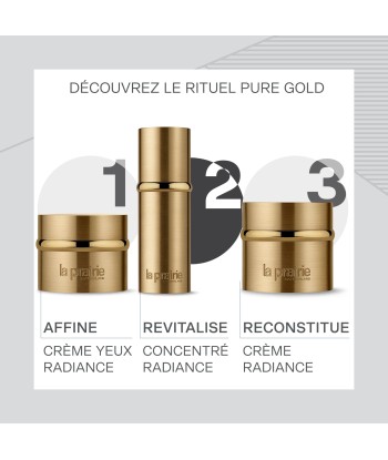 Pure Gold Concentré Radiance chez Cornerstreet bien 