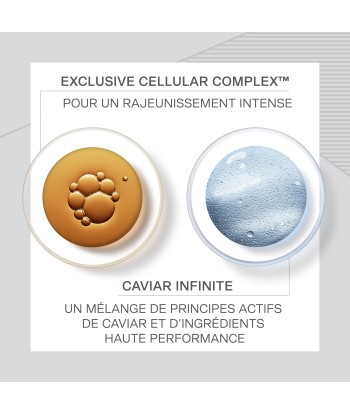 Skin Caviar Harmony L'Extrait pour bénéficier 