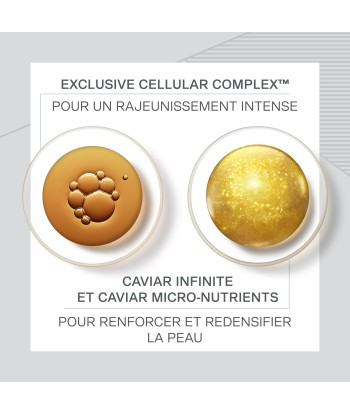 Sérum yeux Anti-âge Skin Caviar les ligaments