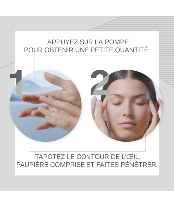 Sérum yeux Anti-âge Skin Caviar les ligaments