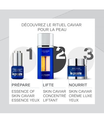 Sérum yeux Anti-âge Skin Caviar les ligaments