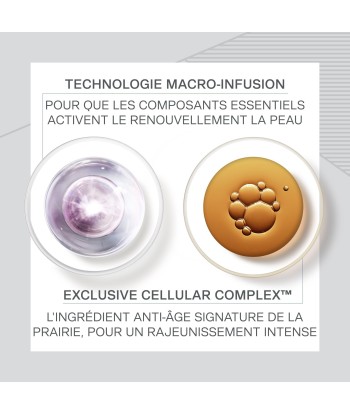 Platinum Rare Haute-Rejuvenation Masque les ctes