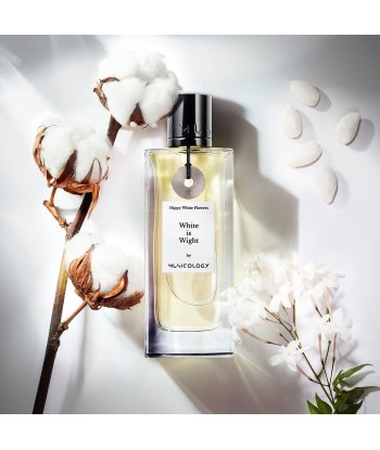 White Is Wight   -   EDP95ml ouvre sa boutique