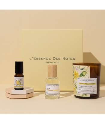 Coffret Routine Relaxation s'inspire de l'anatomie humaine