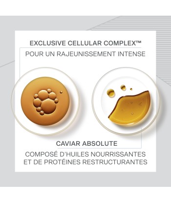 Skin Caviar absolute filler À commander