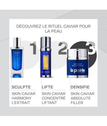 Skin Caviar absolute filler À commander