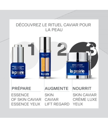 Skin Caviar crème luxe yeux de pas cher