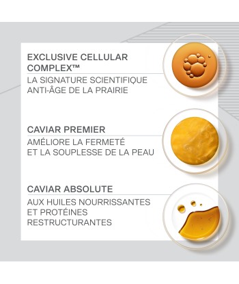 Skin Caviar concentré Liftant est présent 