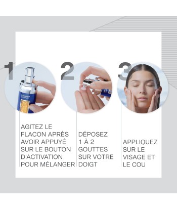 Skin Caviar concentré Liftant est présent 