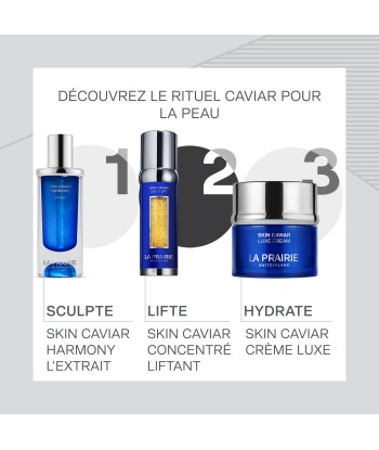 Skin Caviar concentré Liftant est présent 